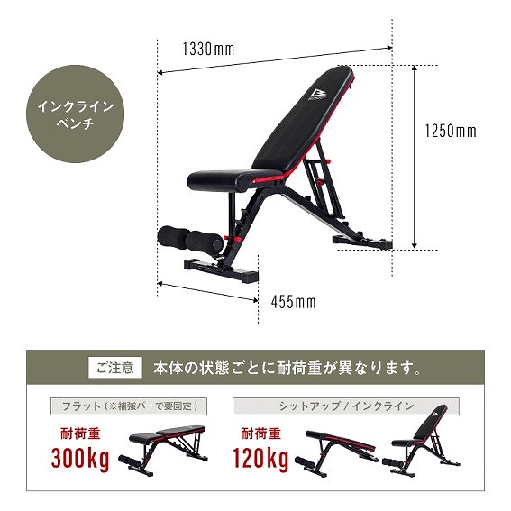 �{�̂̏�Ԃ��Ƃɑω׏d���قȂ�܂�