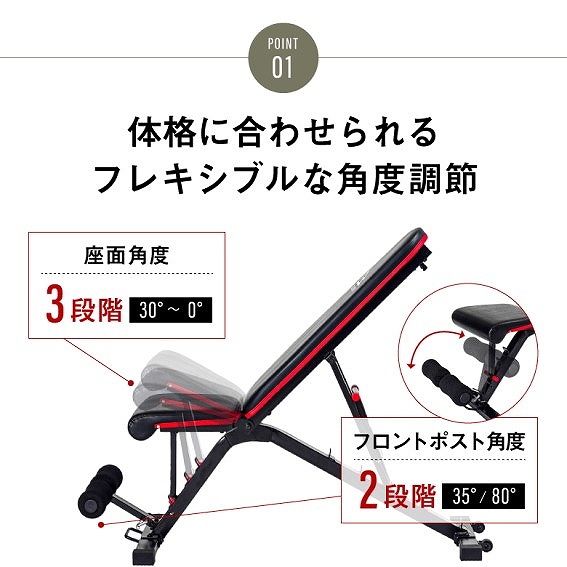 ���ʌX�Ίp�x���߁F3�i�K(0�x�`30�x)