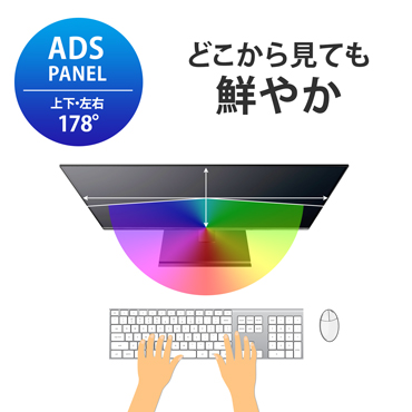 �ǂ����猩�Ă��N�₩