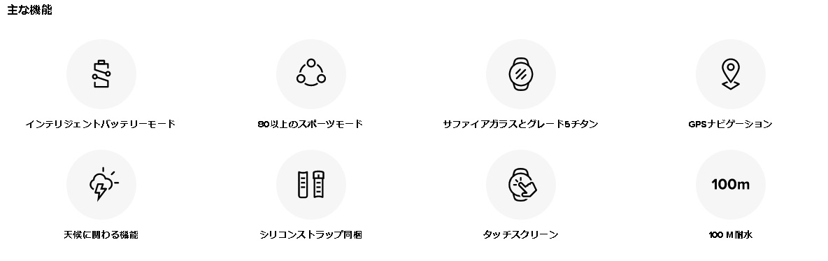 ��ܗ��̂��钴���^�Ń^�t�� GPS �E�H�b�`�A�`�^���u���X���b�g�t��