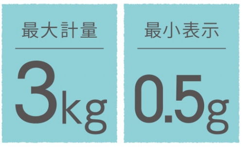 �v�ʉ\�͈͂ɂ���