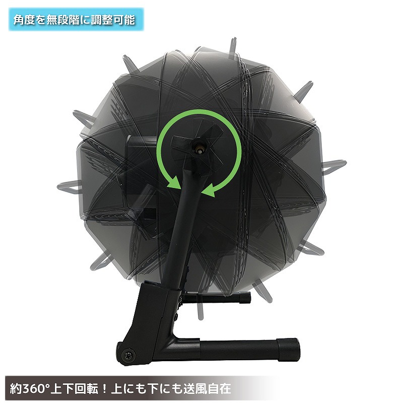 ��360&deg;��]�ŕ���������