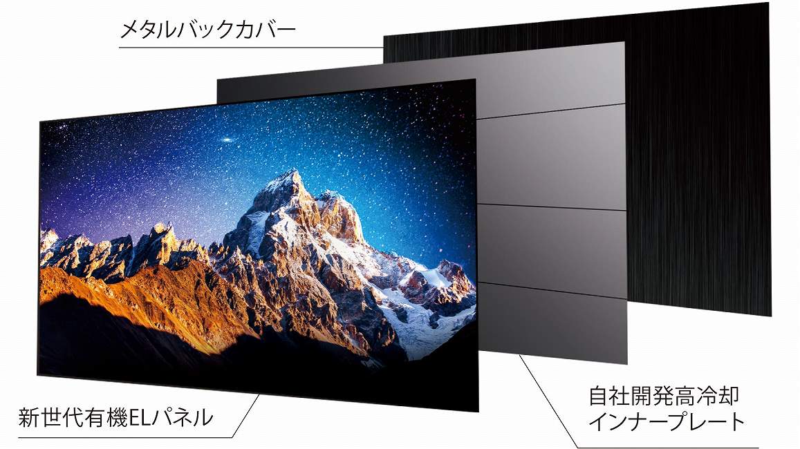 ジャンク品】REGZA 55V型 X9900L-