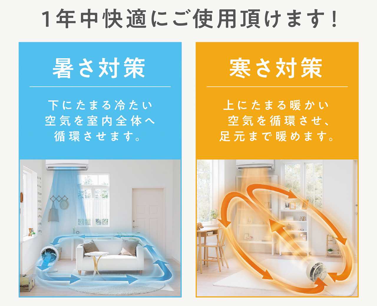 �T�[�L�����[�^�[�Ƃ̕��p�ł�����