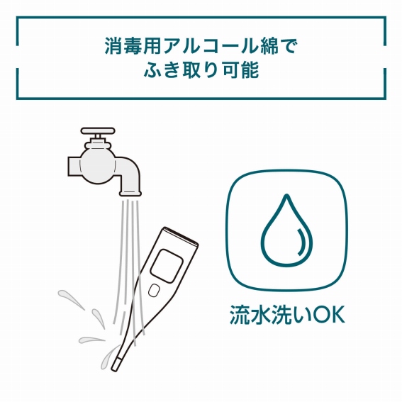 ���ŗp�A���R�[���Ȃłӂ����\