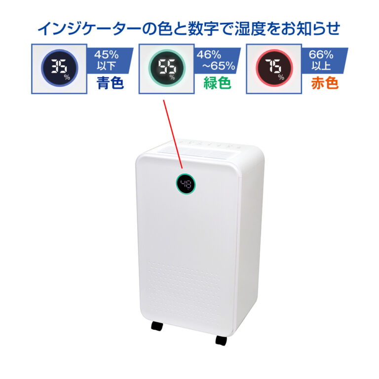 �C���W�P�[�^�[�̐F�Ɛ����Ŏ��x���x����\��