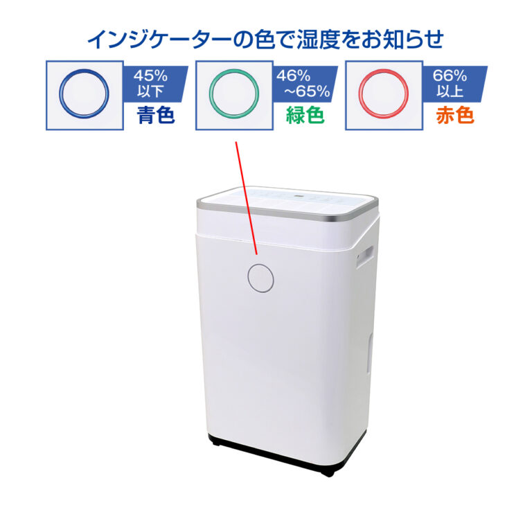 �C���W�P�[�^�[�̐F�Ŏ��x���x����\��