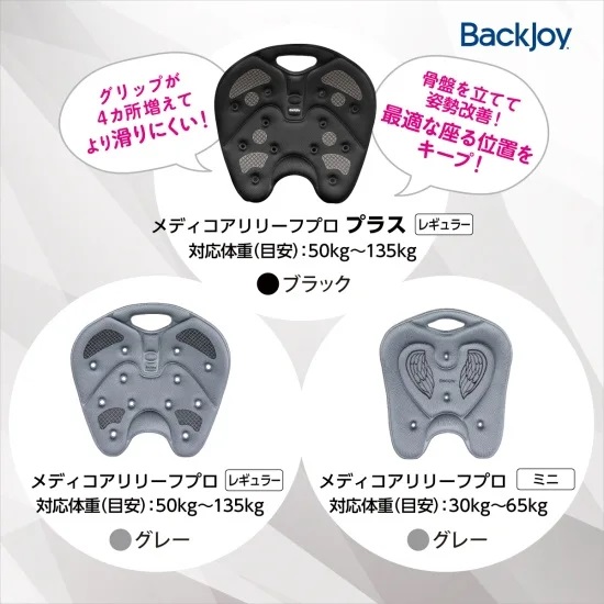 ���f�B�R�A�����[�t�v���v���X