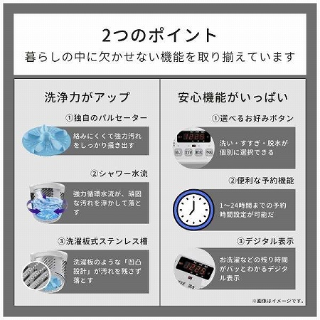 2�̃|�C���g