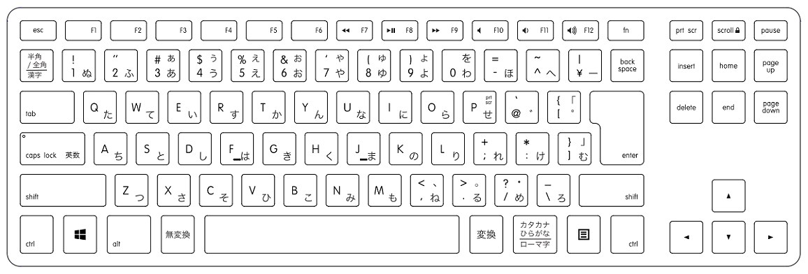 ���{�ꃌ�C�A�E�g