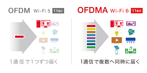 ��肽�����񓯎��ɂȂ���