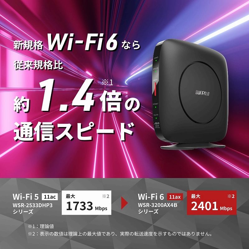 ��e�ʁE���䐔�ʐM�ɋ��� �V����Wi-Fi�K�i�uWi-Fi 6(11ax)�v