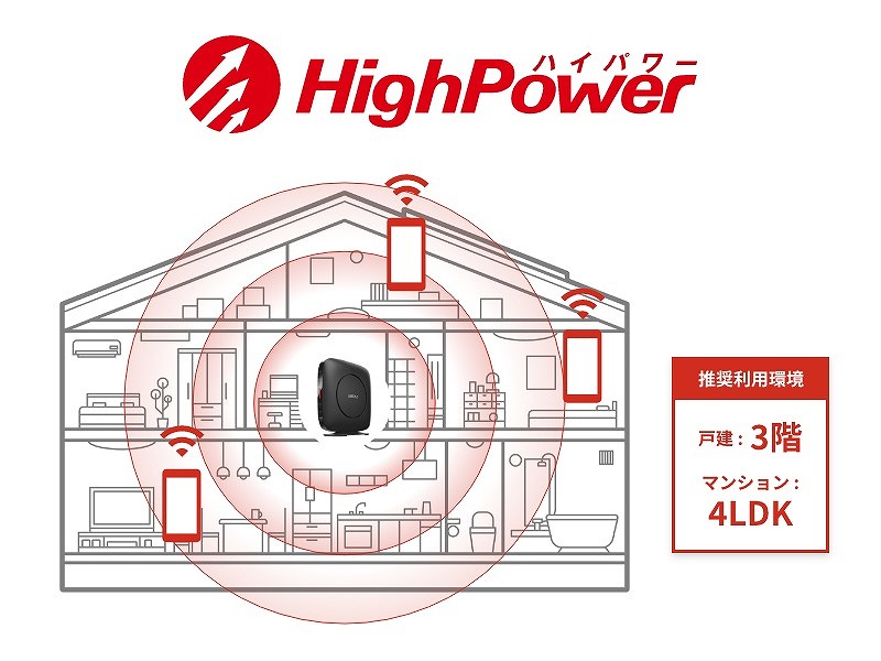 Wi-Fi���Ƃ��イ�ɓ͂�