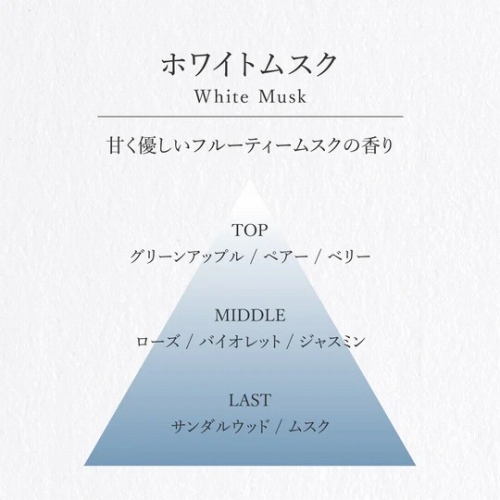 �Â��D�����t���[�e�B���X�N�̍���