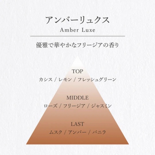 �D��ŉ؂₩�ȃt���[�W�A�̍���