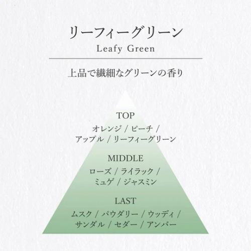 ��i�ő@�ׂȃO���[���̍���