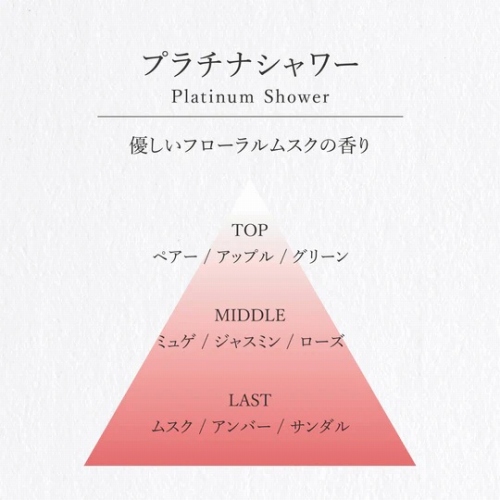 �D�����t���[�������X�N�̍���