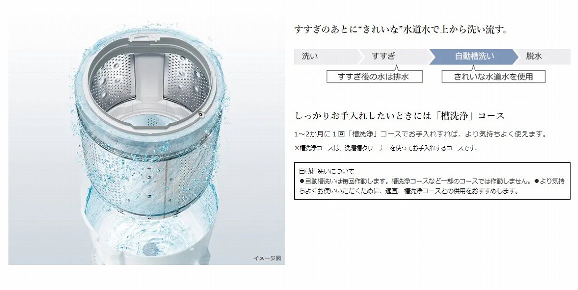 引出物 日立洗濯7.0kg 全自動洗濯機 ビートウォッシュ ホワイト BW-G70H-W fucoa.cl