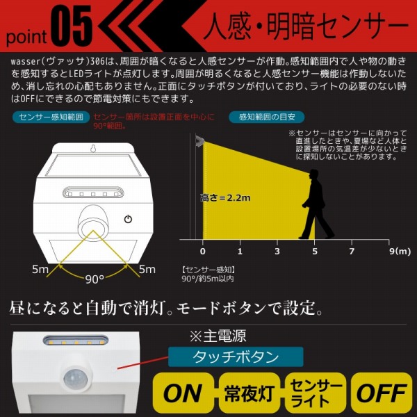 �l���E���ÃZ���T�[