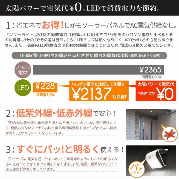 ���z�p���[�œd�C��0�~