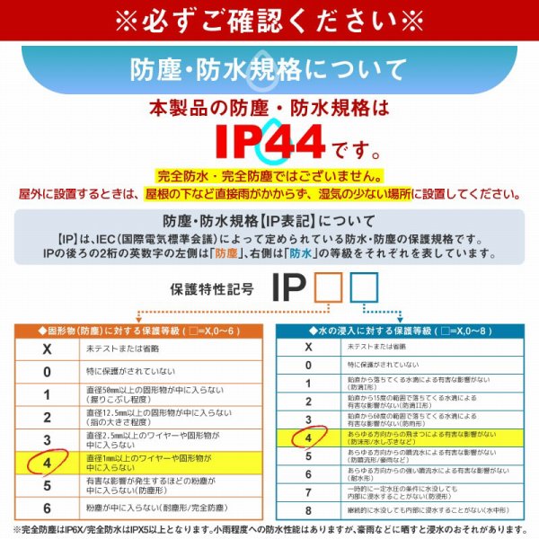 �h�o�E�h���K�i�ɂ���