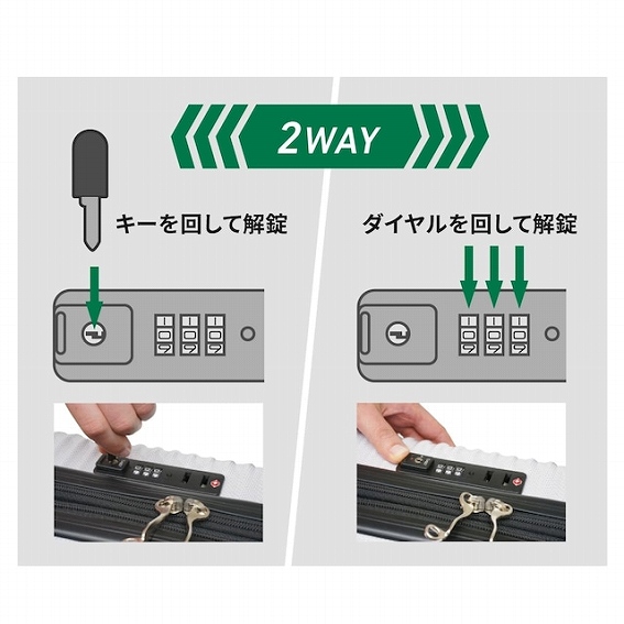 �y�L�����[�P�[�X �T�X�y���V�����t�� TSA���b�N���� S�T�C�Y�z2WAY