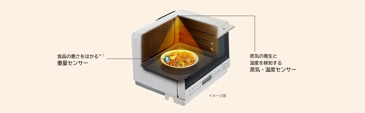 日本売筋品 ☆大幅値引き☆日立　過熱水蒸気オーブンレンジ　MRO-S8A-W 電子レンジ/オーブン
