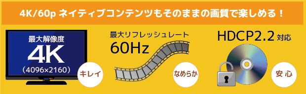 4K�𑜓x/60Hz�i4:4:4�j�M���ɑΉ��AHDR�f���\�[�X���ؑ�