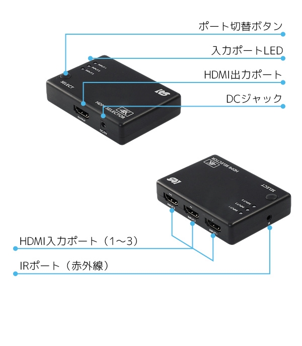 �e������