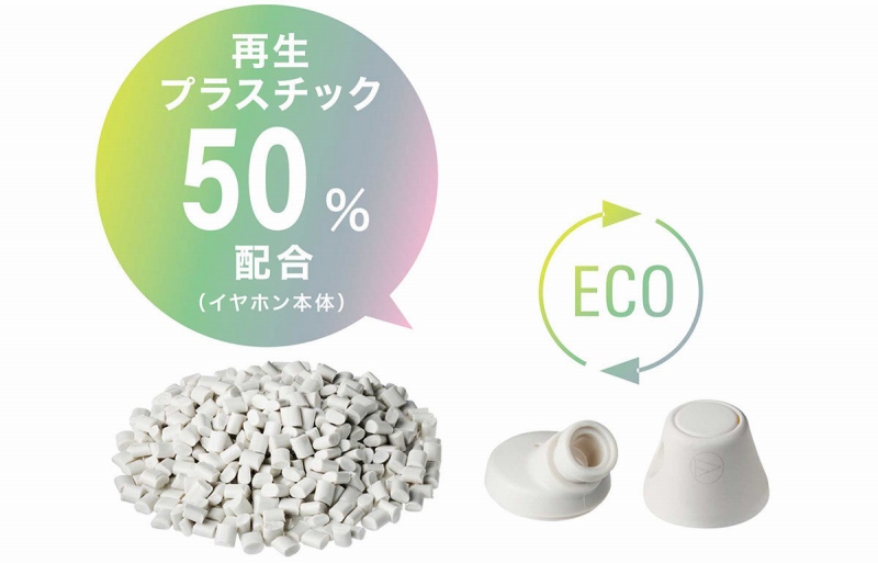 �n���ɂ₳�����C���z��