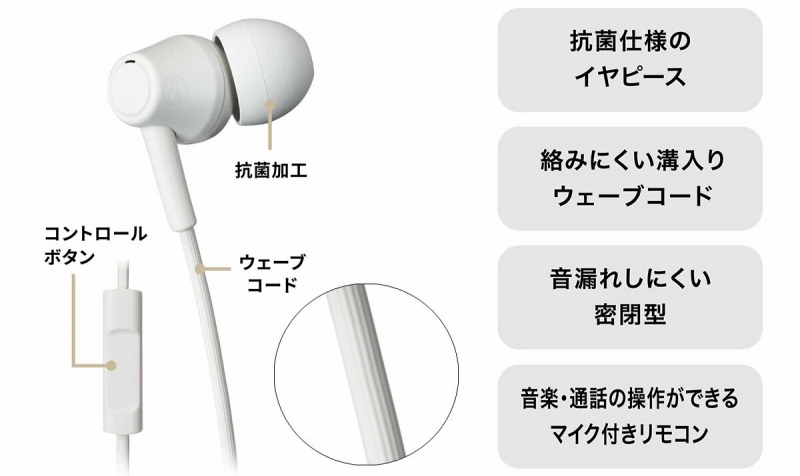 �R�[�h�����܂�ɂ���