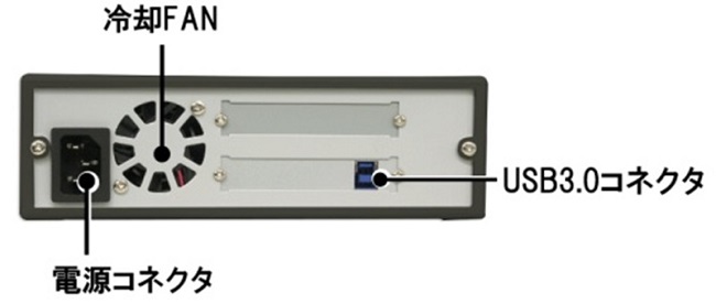 �t�@�����ڂŒ����ԋ쓮�ł����S