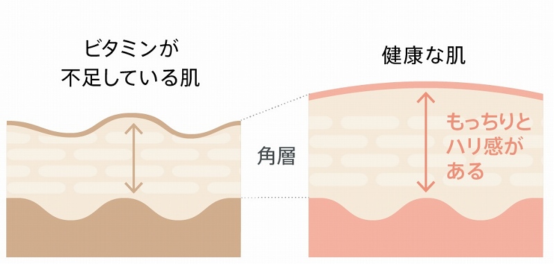 �����𐮂��Ċ����_���[�W������p���~�`���_���`�m�[����z���B