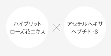 �n���P�A�ɓ�������2��ނ̐�����z��