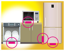 �S�L�u���̏K�������p�����X�}�[�g�e��