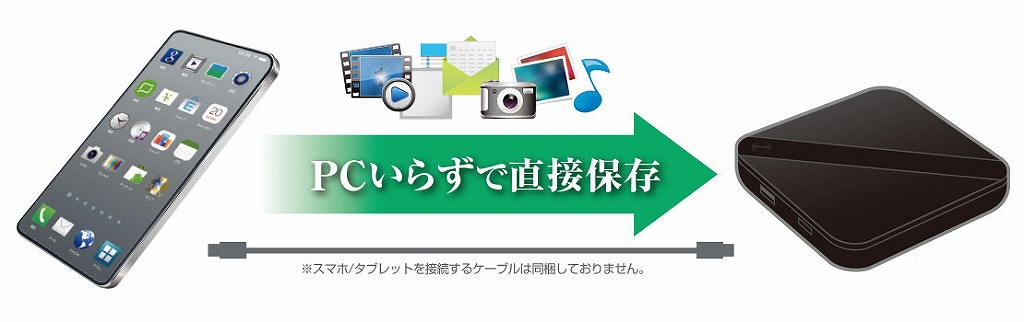 �{�̗̂e�ʕs��������