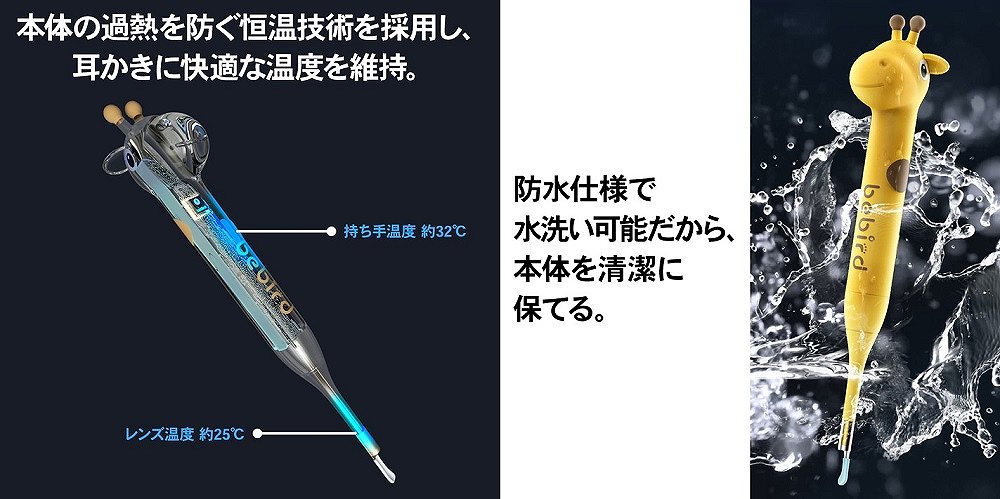 �h���d�l�Ő��􂢉\