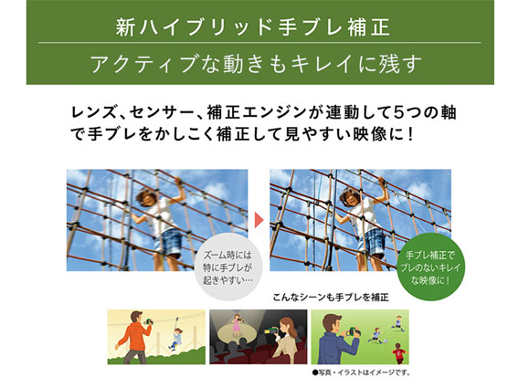 �A�N�e�B�u�ȓ������L���C�Ɏc�� �V�n�C�u���b�h��u���␳