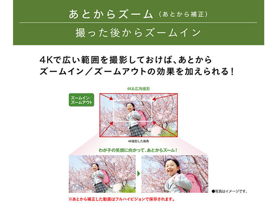 �B�������Ƃ���Y�[���C�� ���Ƃ���Y�[���i���Ƃ���␳�j