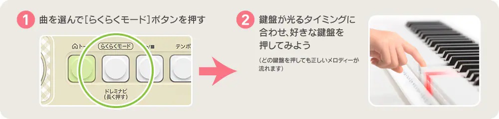 �w��{�ł��e���āA�����ɉ��y�̊y�����ɏo���m�炭�炭���[�h�n