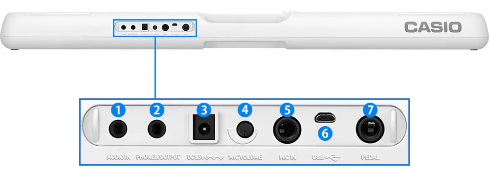 ���o�͒[�q��