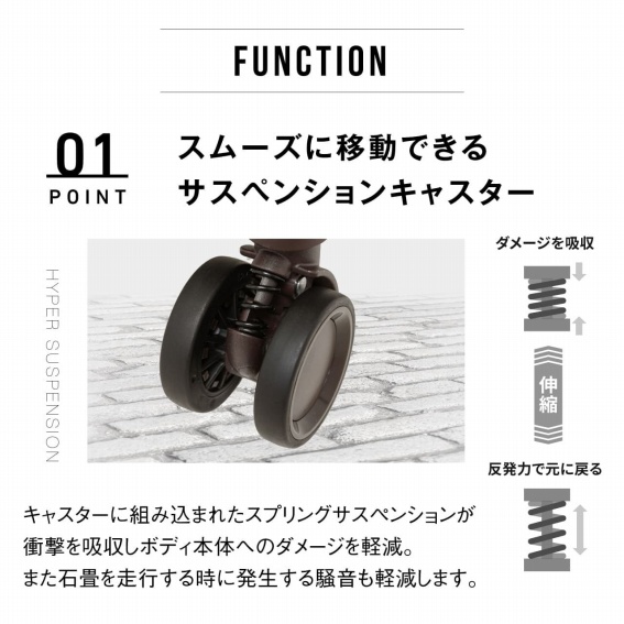 �X���[�Y�Ɉړ��ł���T�X�y���V�����L���X�^�[