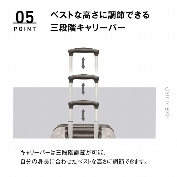 �x�X�g�ȍ����ɒ��߂ł���O�i�K�L�����[�o�[