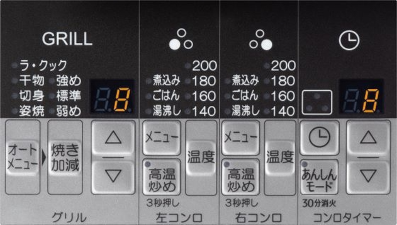 ����p�l��