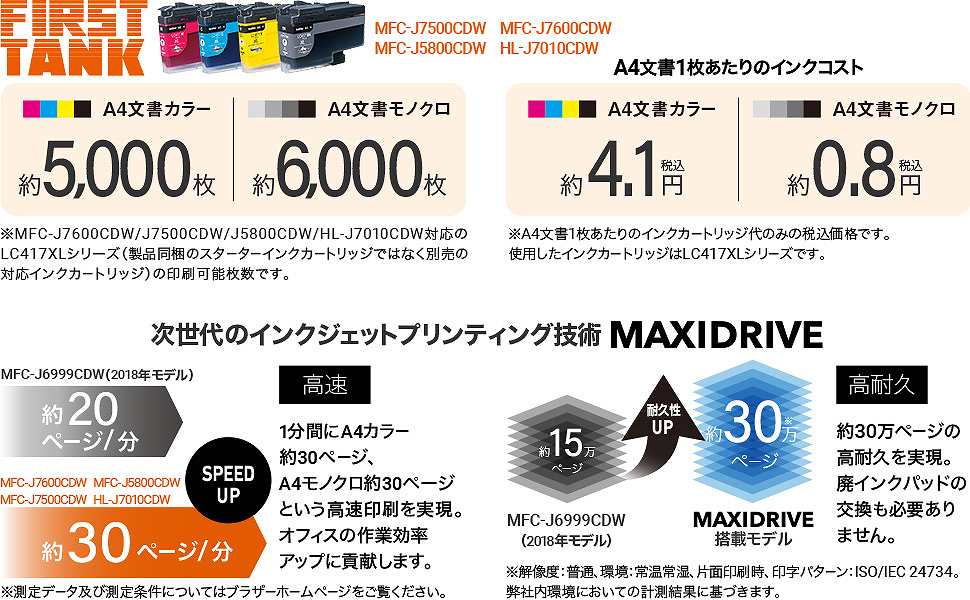 新作 人気 ブラザー プリンター 大容量ファーストタンク A3インクジェット複合機 MFC-J7600CDW FAX ADF 30万ページ耐久 自動両面  3段トレイ