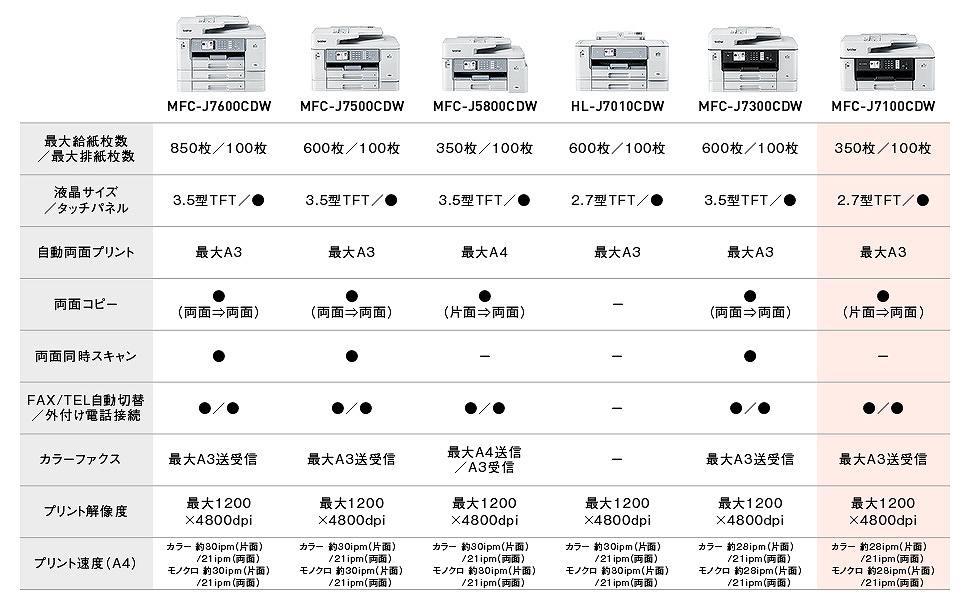 https://www.biccamera.com/goods/10418275/product_07.jpg