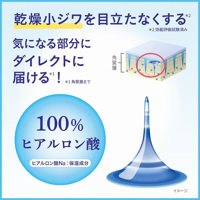 �����������ڗ����Ȃ�����C�ɂȂ镔���Ƀ_�C���N�g�͂���