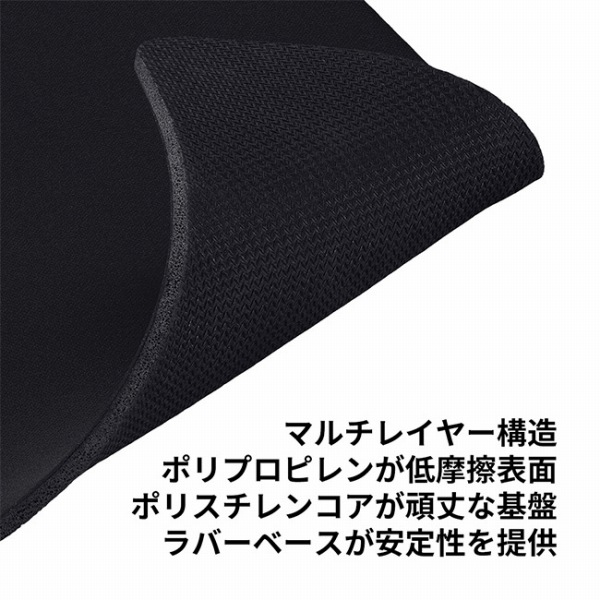 �}���`���C���[�\��