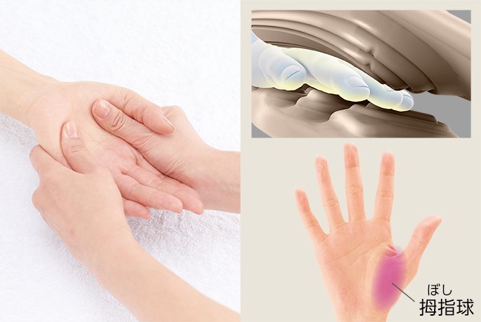 ���₷���e�w�̕t�����i�d�w���j�Ǝ�̂Ђ�̃}�b�T�[�W�|�C���g���G�A�[�o�b�O�̓ˋN���ň������Ȃ���h�����܂��B