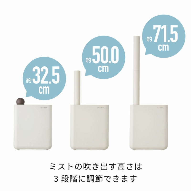 �~�X�g�̐����o��������3�i�K�ɒ��߂ł��܂�